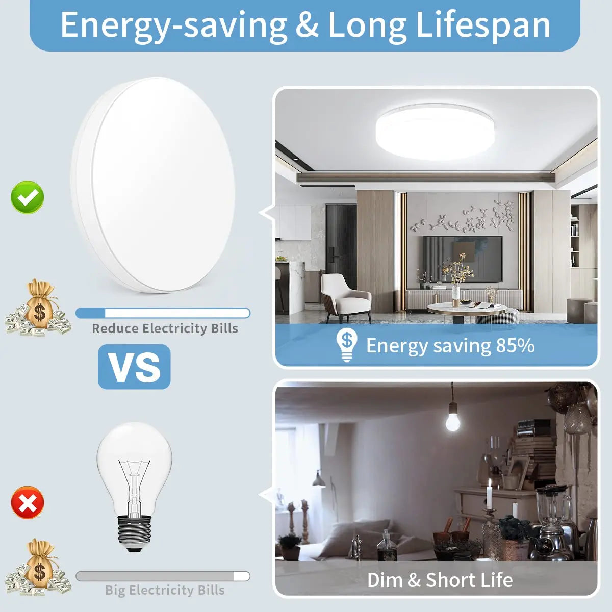 Ultra-Slim Round Ceiling Light — product detail view 6