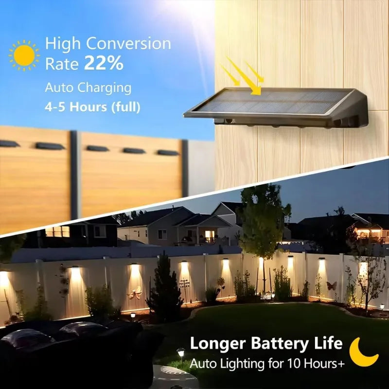 Solar Fence Light Set — product detail view 4