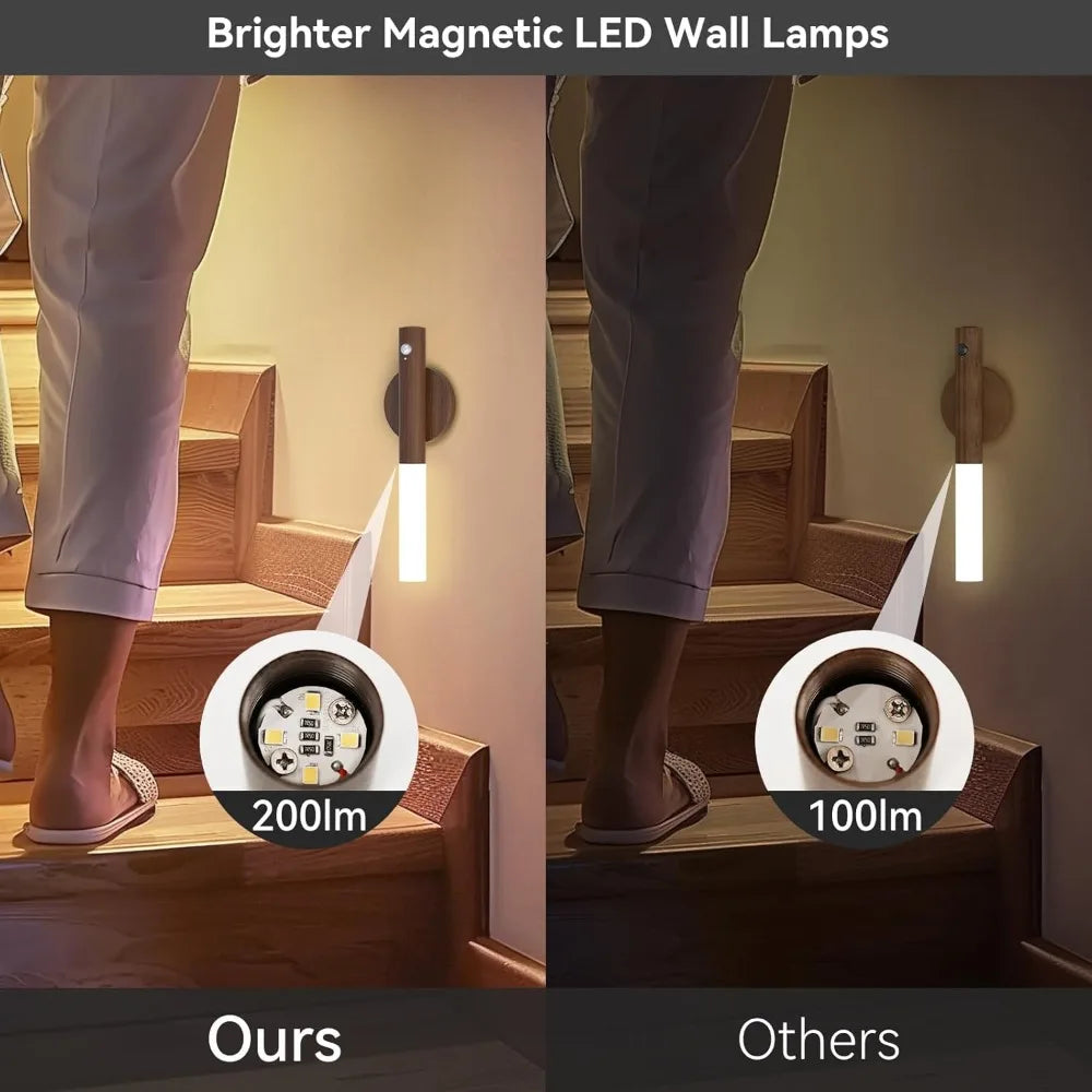 Magnetic Motion Sensor Light — product detail view 3
